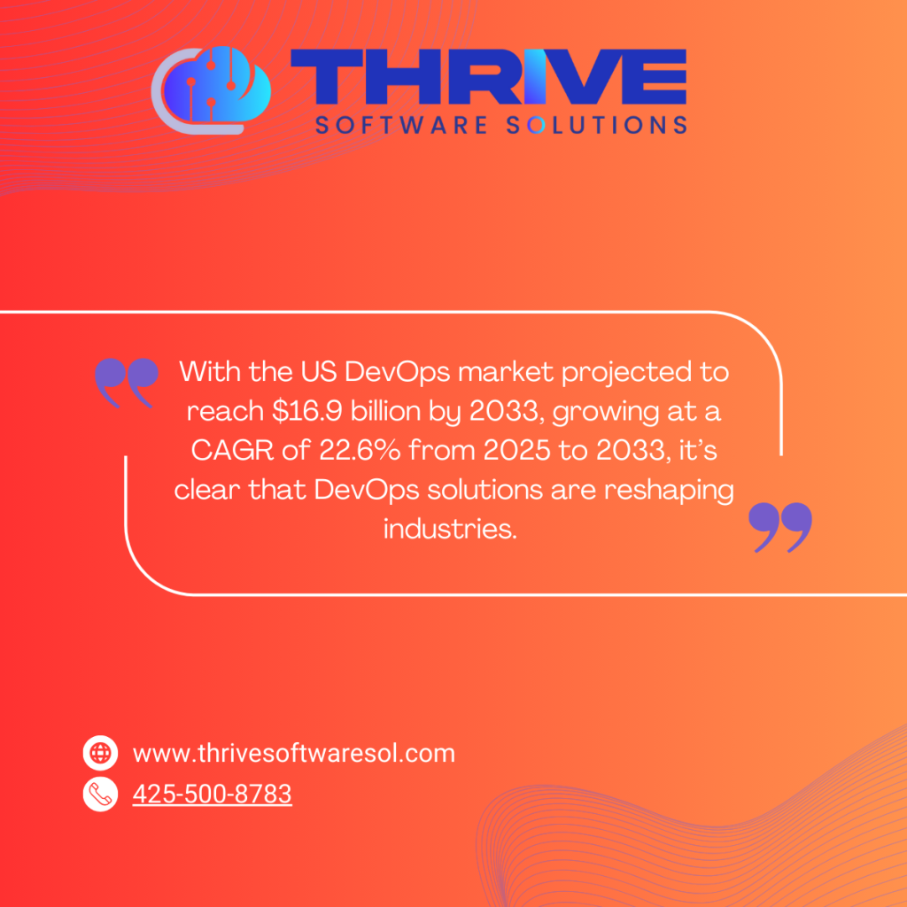 DevOps development company in Dallas, Texas, USA