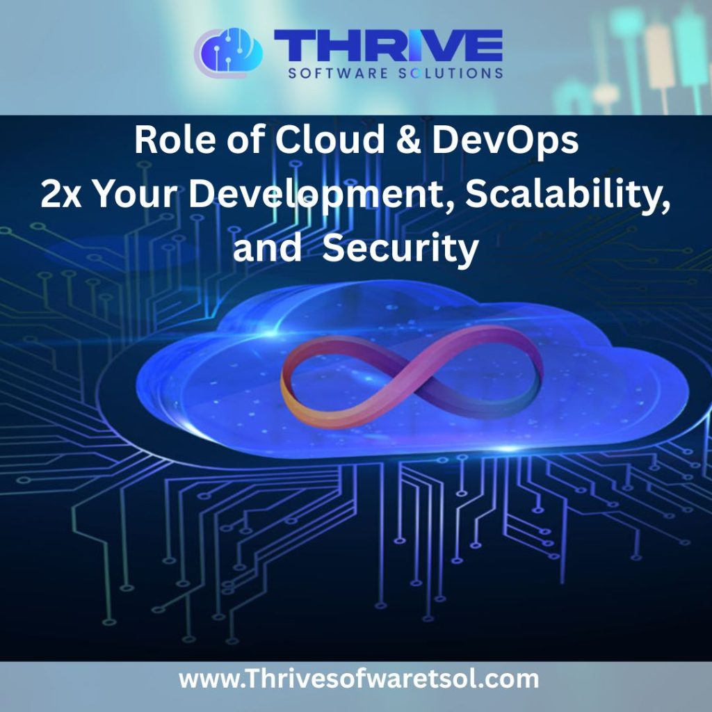 Cloud and DevOps solutions for business growth and scalability