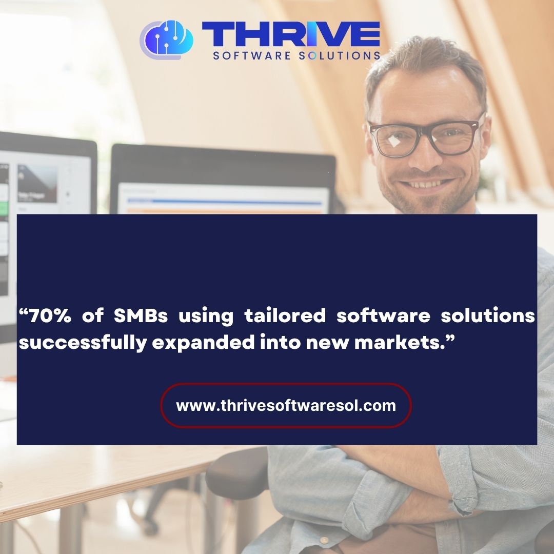 Tailored software solutions for SMBs in the USA