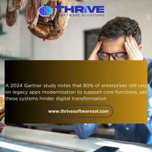 Legacy app modernization challenges and solutions